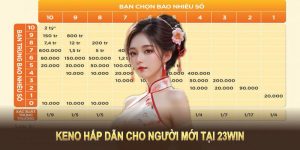 keno hấp dẫn cho người mới tại 23win