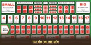 tài xỉu online mới